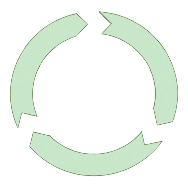 Circular IVM