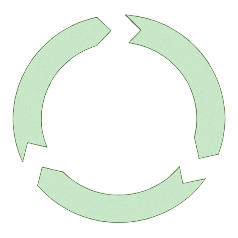 Circular IVM